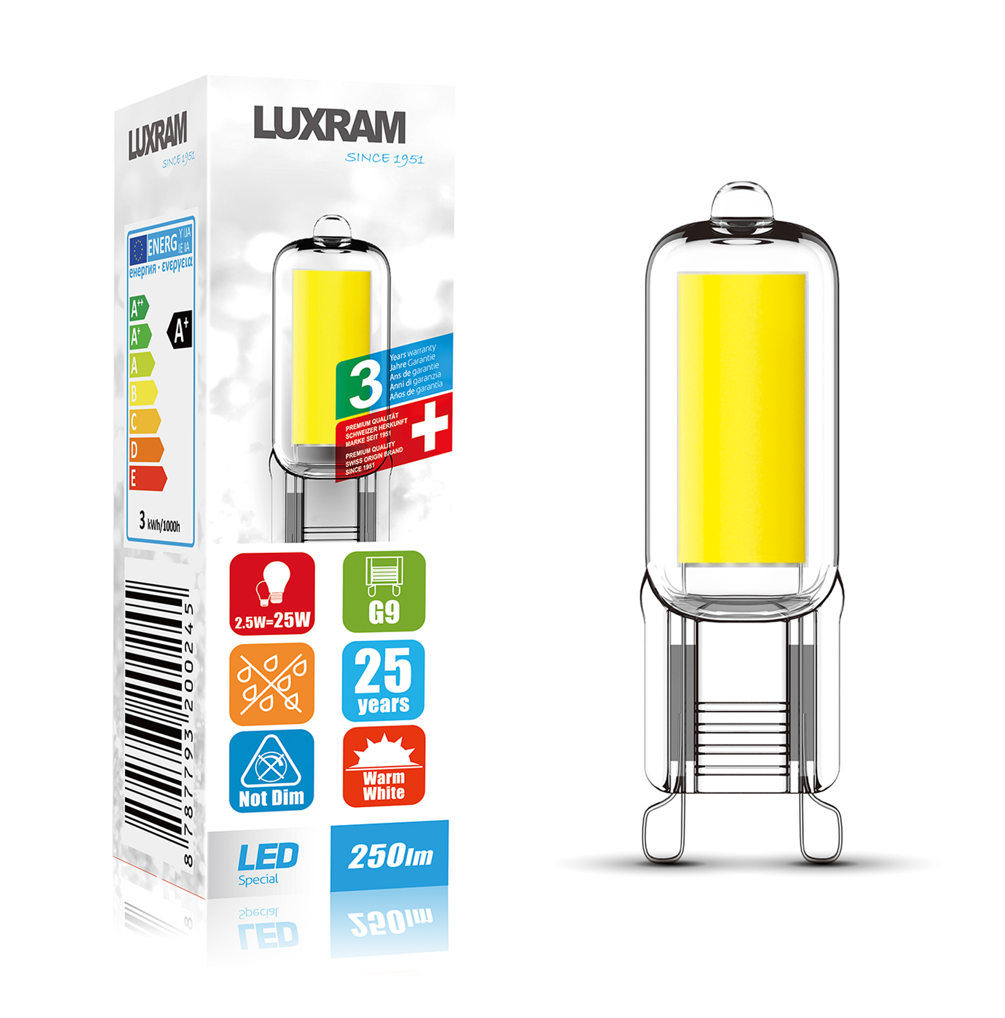 HaloLED LED Lamps Luxram Capsule